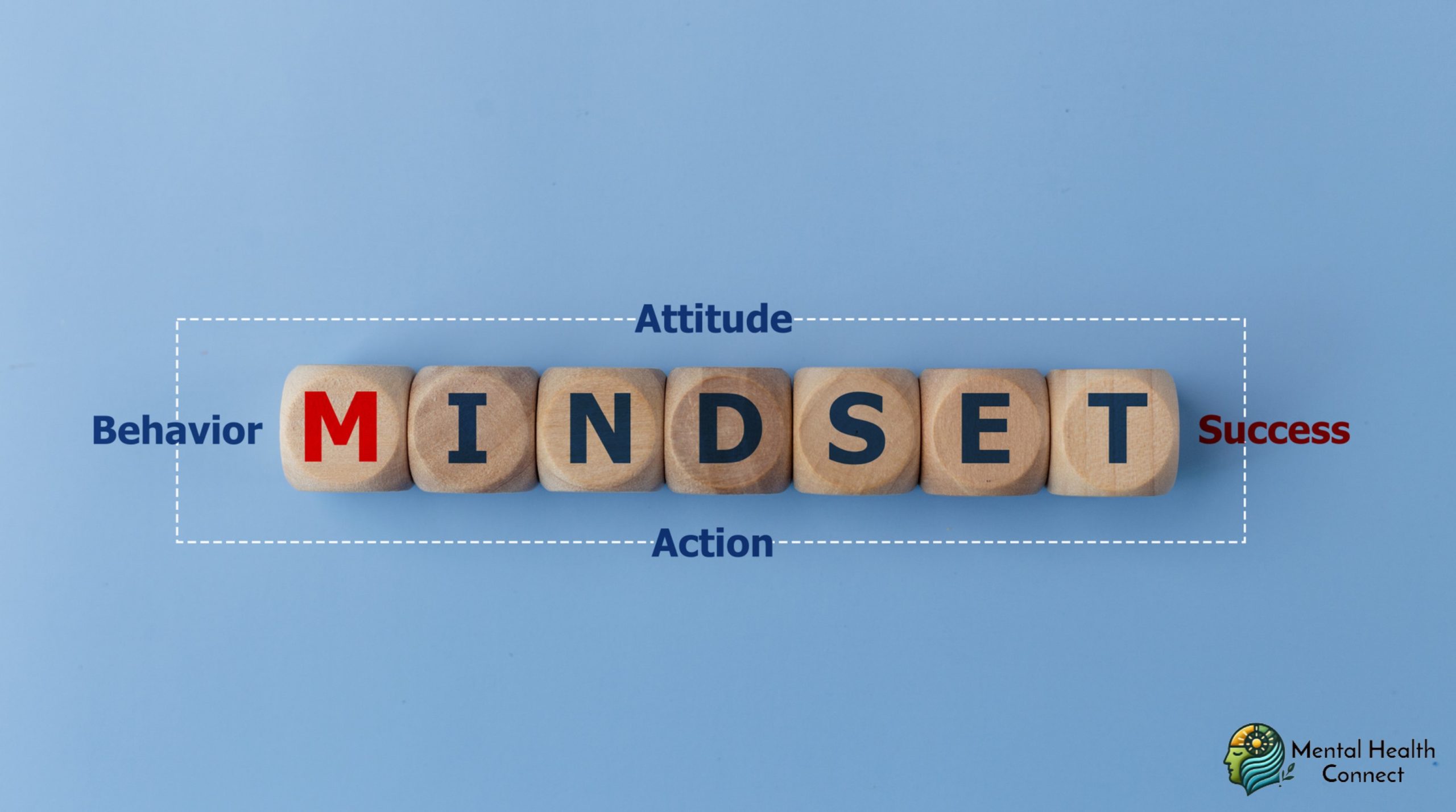 Locus of Control: How Your Mindset Affects Your Success