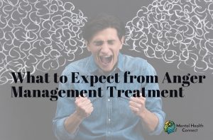 What to Expect from Anger Management Treatment A Comprehensive Guide